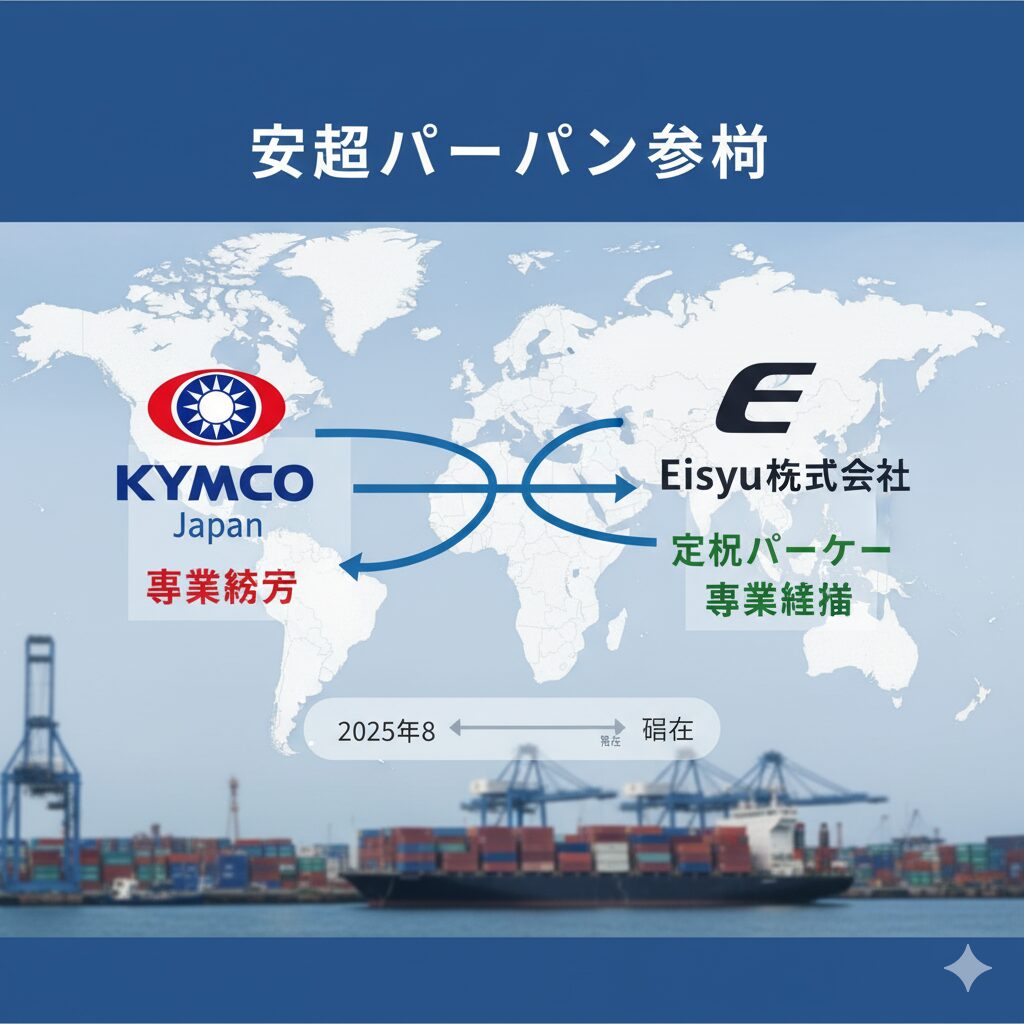 台湾と日本を繋ぐ物流ルートと、事業承継を示すEisyu株式会社のロゴ。日本での販売・サポート体制の継続を表現。